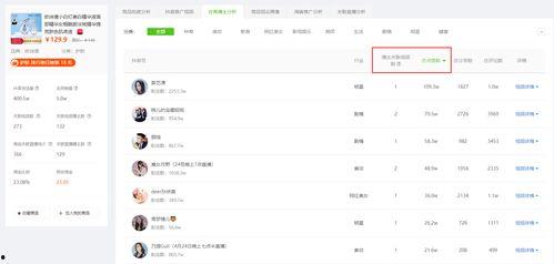 51cg吃瓜网 搜索,热门事件幕后真相大起底